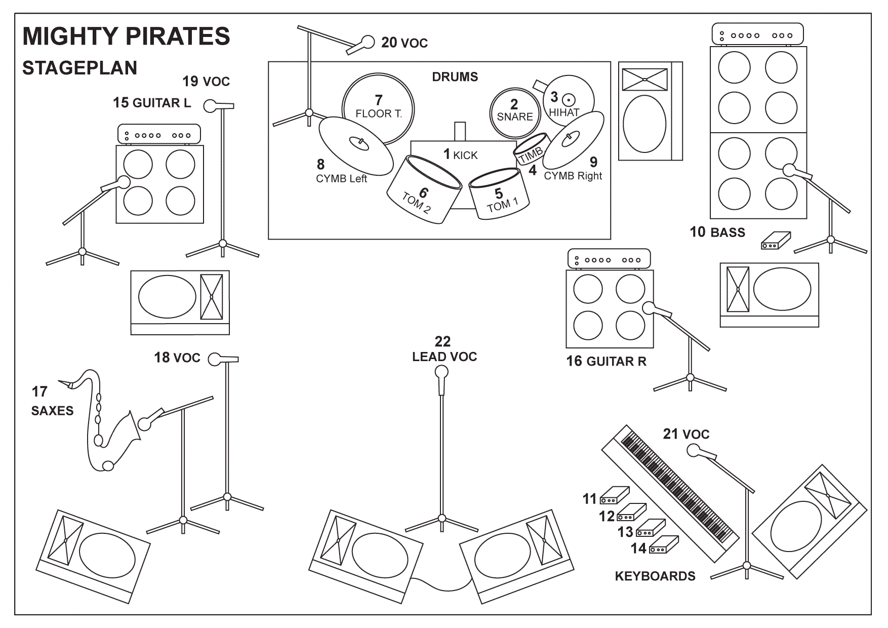 Stage plan: .pdf , .jpg, .gif .